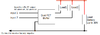 P2F_Dual_Buffer.png