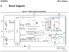 VBG08H Block diagram.png