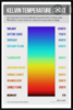 LIGHT VS TEMP KELVIN 1.1.png LIGHT VS TEMP KELVIN 1.1.png