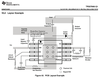 tps57040-q1 example layout.png