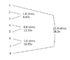 Transformer outputs.png Transformer outputs.png