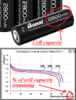 CELL CAPACITY 1.1.png