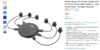 upload_2022-4-2_21-39-49.png upload_2022-4-2_21-39-49.png