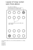 relay-socket-pins.png relay-socket-pins.png