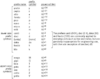 SI_prefixes.png SI_prefixes.png