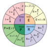 Ohm's_Law_Pie_chart.png Ohm's_Law_Pie_chart.png