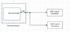 upload_2022-7-21_20-46-34.png upload_2022-7-21_20-46-34.png
