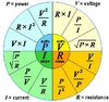 Ohm's_law_formula_wheel.JPG Ohm's_law_formula_wheel.JPG