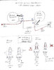 Overview of goals.jpg Overview of goals.jpg