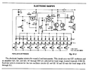 Electronic bagpipe.png Electronic bagpipe.png