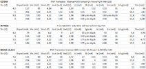 FZT549-IRF4905 Comparison.png FZT549-IRF4905 Comparison.png