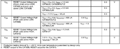 CAT803_D-_output_characteristics.png CAT803_D-_output_characteristics.png