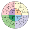 Ohm's_Law_Pie_chart.png Ohm's_Law_Pie_chart.png