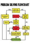 Flowchart.jpg
