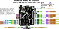 Adafruit_Metro_M0_Express_Pinout.png