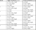 svpwm_table.jpg