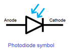 photodiodesymbol.png photodiodesymbol.png