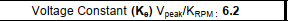 1684317667181.png