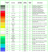 Led_color_chart.png Led_color_chart.png