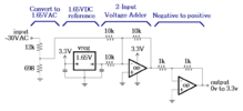 ac-to-adc.png