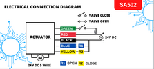 Sa502-24vdc-5-wire-with-feedback.png - Photos.png Sa502-24vdc-5-wire-with-feedback.png - Photos.png