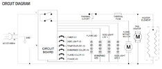 Block diagram for Muskoka fireplace.jpg