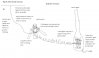 Dipole directional antenna with inductive antenna.jpg