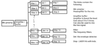 spectrum display.png