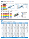 vishay_color_E_series_big.png vishay_color_E_series_big.png