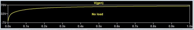 NoLoad.jpg NoLoad.jpg