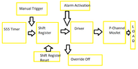 BlockDiagram.png