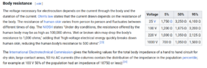 body resistance.png