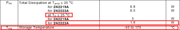 2N2222AData.PNG 2N2222AData.PNG