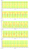 PWM_graphs.GIF