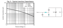 diode_graph.GIF diode_graph.GIF