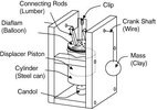 Stirling_Engine_illustration.JPG Stirling_Engine_illustration.JPG