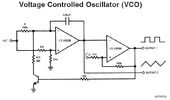 VCO.GIF