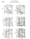 2N2222_Curves.gif
