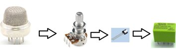 Gas_sensor_.jpg