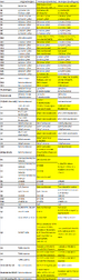 Parts-Updated.png