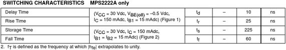 switching-characteristics.png