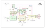 PSU_Block_Diagram.jpg