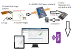SmartR Prototype Mark 2.png SmartR Prototype Mark 2.png