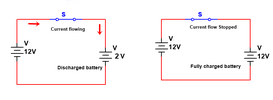 how-capacitor-block-dc-current-2.png
