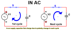 how-capacitor-block-dc-current-and-flow-ac.png