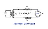 Resonant Circuit.jpeg