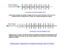 Using capacitors for energy measurements.png