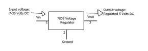 7805Diagram.jpg 7805Diagram.jpg