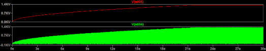 Outputs.png
