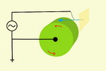 Edison loudspeaker.png